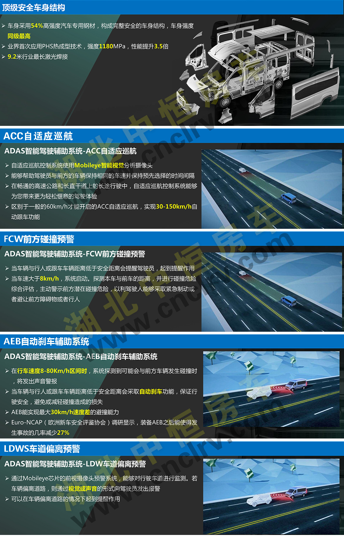 上汽大通V90短軸高(中)頂B型房車(chē)底盤(pán)介紹 上汽大通V90短軸高(中)頂B型房車(chē)底盤(pán)介紹