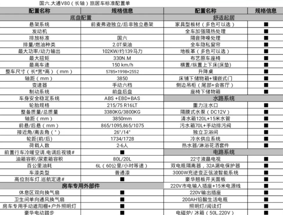 程力房車(chē)-上汽大通國(guó)六長(zhǎng)軸高頂房車(chē)8