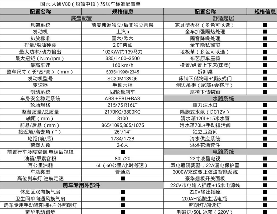 程力房車(chē)-上汽大通國(guó)六短軸中頂房車(chē)6